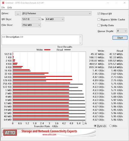 980 Pro