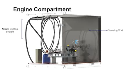 La première pièce contient le banc d'essai. Elle assure également le refroidissement à eau de la buse et l'accès à l'oxydant, dont le réservoir est situé dans la deuxième pièce.