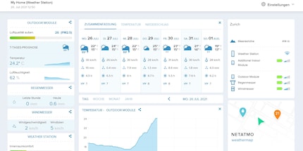 Comme l’appli : le tableau de bord, que je peux afficher sur mon navigateur, me montre une vue d’ensemble de toutes les données.