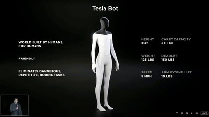 So stellt sich Tesla-Chef Musk Optimus vor.