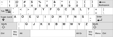 The Dvorak system.