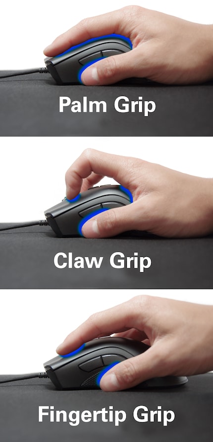 Les trois types de prises en main : palm, claw et fingertip.