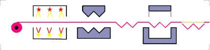This is how blister packs are made. Image source: Wikipedia