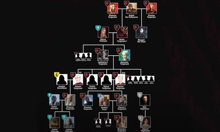 Sisters, cousins and spouses – the Targaryens are often one and the same