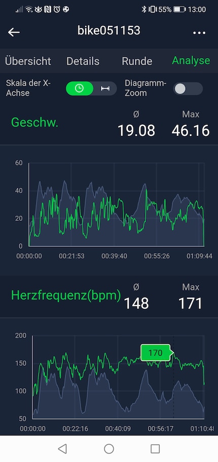 The Bryton Active app with classic data including heart rate and pace.