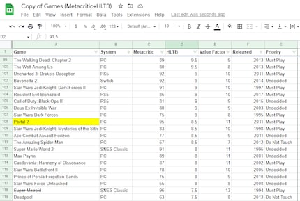 In einem Google Sheets File berechnet ein Zuschauer von Daryl den «Value Factor». Dabei wird der Metacritic-Durchschnitt durch die Länge des Spiels (HLTB) gerechnet. Ob das wirklich Sinn macht?