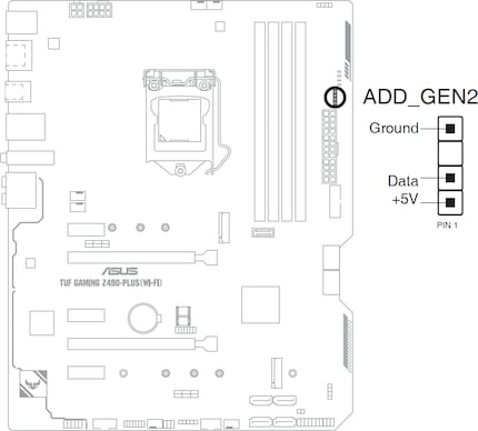 Position du port ARGB sur ma carte mère Asus TUF.
