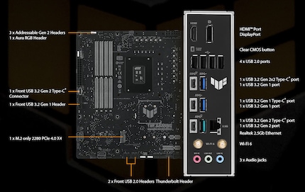 The Asus motherboard from behind.