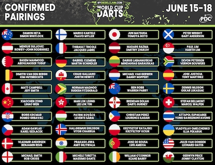 Les quarante nations participantes avec leurs joueurs respectifs.