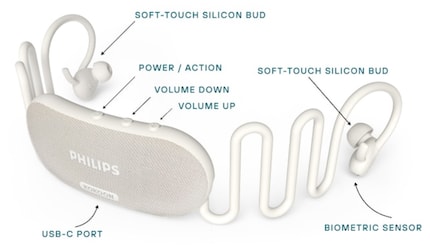 This is how the headphones are constructed.