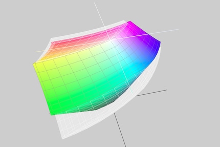 AdobeRGB (in grey) doesn’t cover the Odyssey Neo G9 (in colour) well enough for professional purposes.