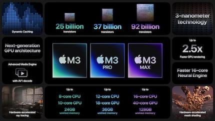 Apple’s bento box graphic for the new chips. The number of transistors shows the new gradation.