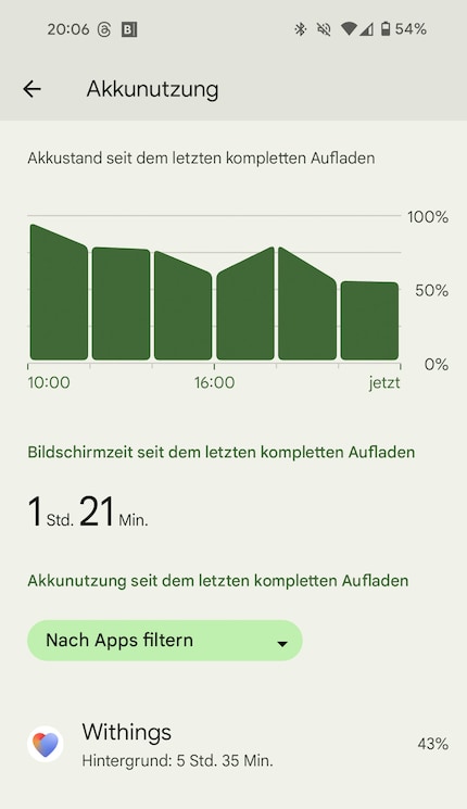 In everyday use, the Withings app consumes 40 to 50 per cent of the battery in the background.