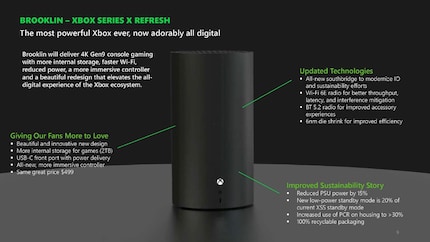 C'est à ça que ressemble la nouvelle Xbox sans lecteur de disque dur?