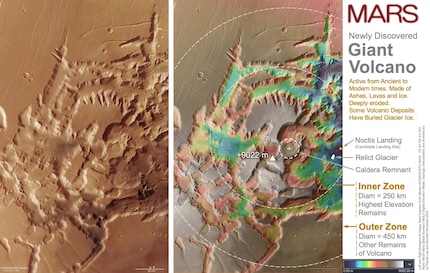 Noctis volcano | In image and topographical data, there is evidence of a huge volcano with a height of 9000 metres and a diameter of 450 kilometres in the area of Noctis Labyrinthus (Labyrinth of the Night) on Mars. It is heavily dissected by the net-like valleys so that it is barely visible.