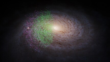 The stars of Shakti and Shiva in our galaxy | In the data from the third catalogue of the Gaia astrometry satellite, two stellar populations were found, which the authors call Shiva (green dots) and Shakti (purple dots). They originate from two galaxies that merged with the young Milky Way system more than twelve billion years ago. The Gaia sky survey includes only a part of our galaxy, the background image is an illustration.
