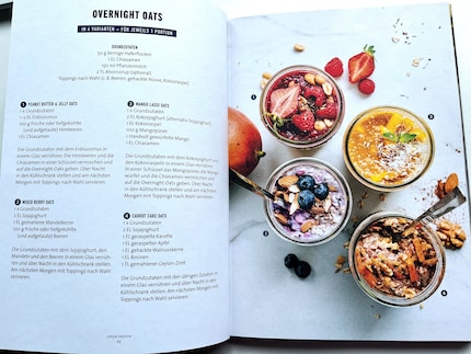 Vous trouverez la recette de base et différentes variantes dans de nombreux livres de cuisine, comme par exemple ici dans « Green Protein ».