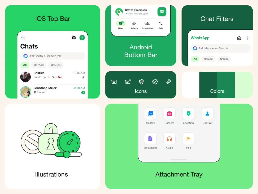 C'est ainsi que WhatsApp résume les changements de design actuels.