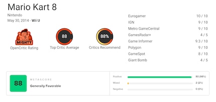 Les avis dithyrambiques sur « Mario Kart 8 » affluent sur opencritic.com (en haut) et sur metacritic.com (en bas).