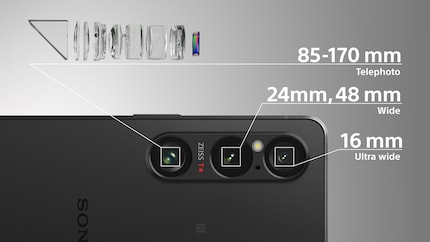 The most exciting new feature is probably the new telephoto lens.