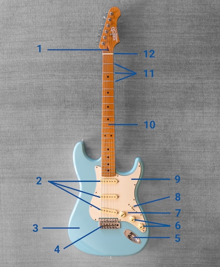 Une guitare dans le style de la Stratocaster de Fender.