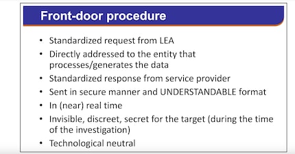 The request to deliver data.