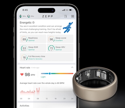 L'Helio Ring mesure la récupération en différents scores.