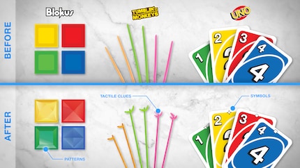 Les modifications apportées aux jeux permettent aux daltoniens de mieux distinguer les différences.
