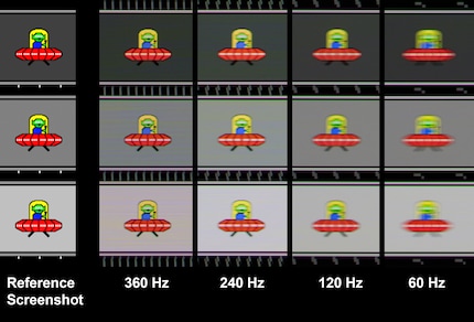Caputres d’écran retouchées d’objets en mouvement avec un temps de pose de 1/50 seconde.
