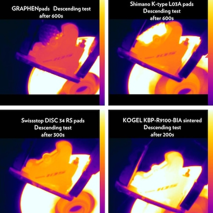 The heat radiation of different brake pads.