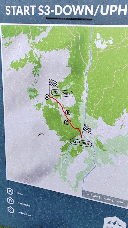  ... and have to go here, among other places