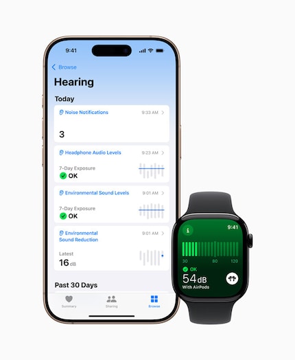 The Airpod Pro becomes a hearing aid.