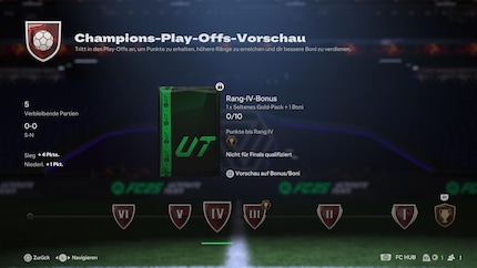 Je ne me suis pas encore qualifié pour les playoffs. Et encore moins pour les finales.