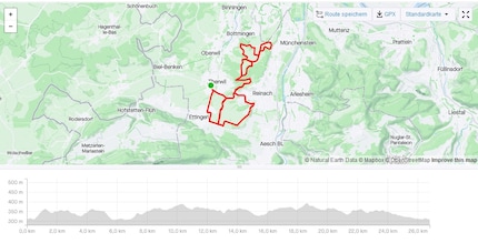 Un tour en gravel bike enregistré avec la T-Rex 3 d’Amazfit.