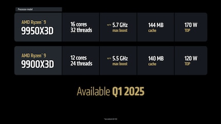 Aperçu des deux nouveaux processeurs pour PC.