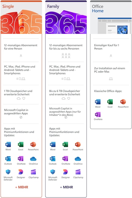 Microsoft Office Home continue de se présenter sans copilote.
