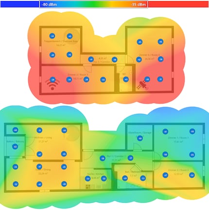 Niveau du signal 2,4 GHz