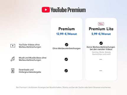 YouTube a lui-même déjà annoncé ses tarifs.