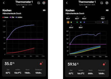 On the left is the standard mode, on the right is pro mode with the individual measuring points.