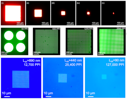 Various pixel densities of micro- and nano-PeLEDs.