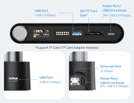 Le dock dispose également de deux ports USB - plus un port réseau de 2,5 gigabits.