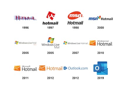 The former MSN logo evokes nostalgic feelings in me.
