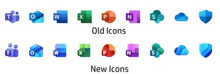 Here’s a comparison of the icons from 2018/2019 and the possible new versions.
