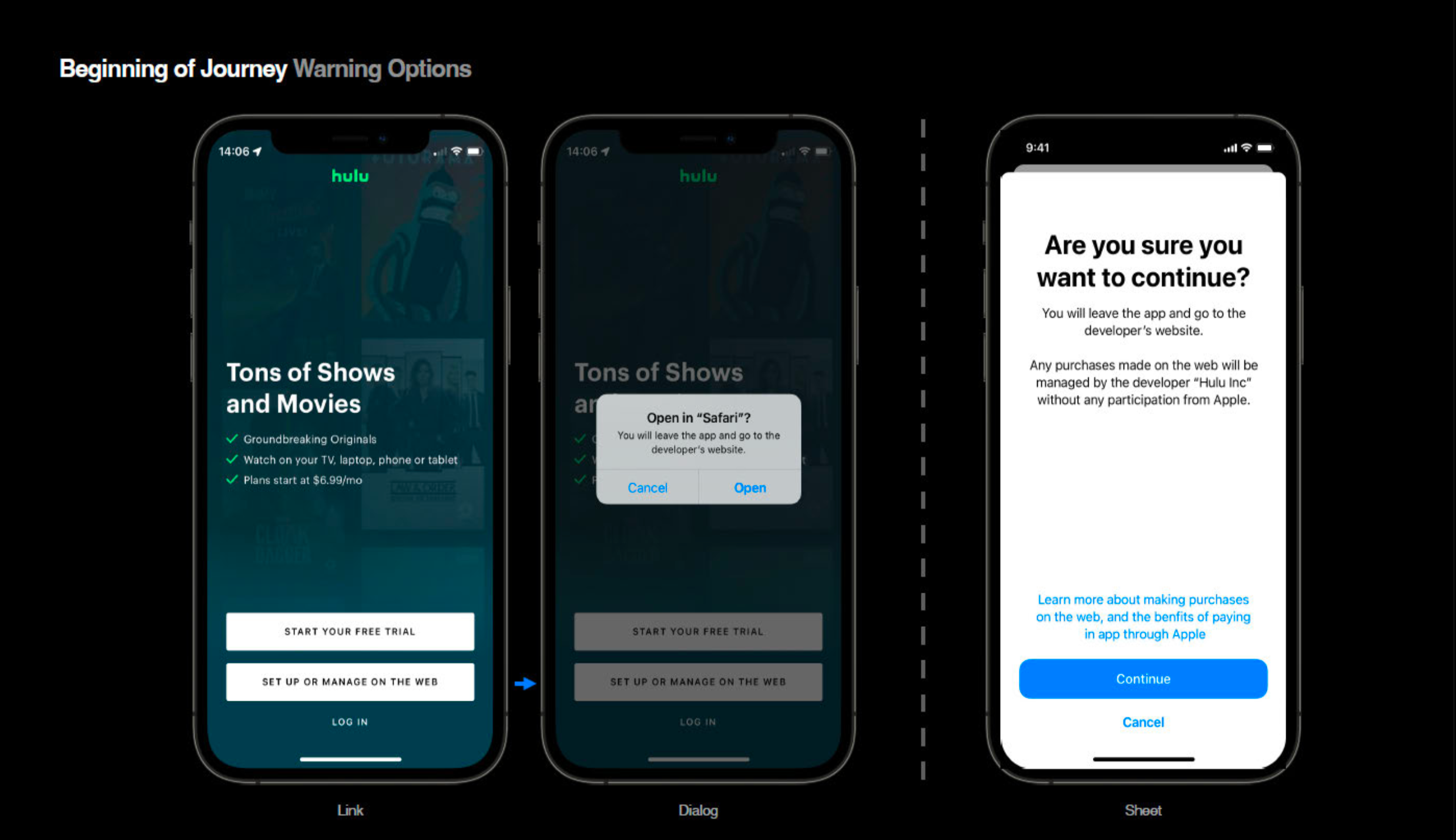 Apple tested two types of warnings when an app sends users to external pages, according to internal documents. In the end, the full-screen version (right) was chosen.