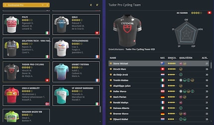 Pour ma première carrière, je choisis l'équipe suisse Tudor Pro Cycling. 