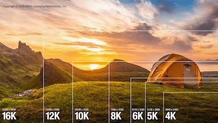 Qui a besoin de 16K quand 8K est déjà peu utilisé?