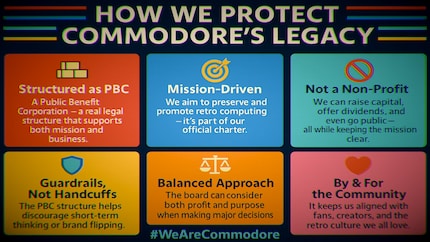 Commodore shall live on under these rules.