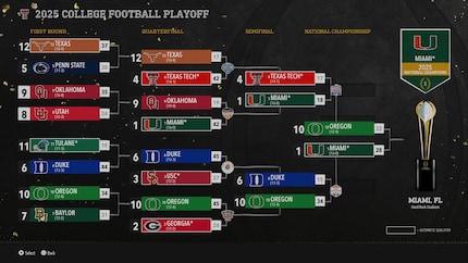 The transfer portal has a much broader base than last year. Among other things, I can recruit three different good quarterbacks on this screen.