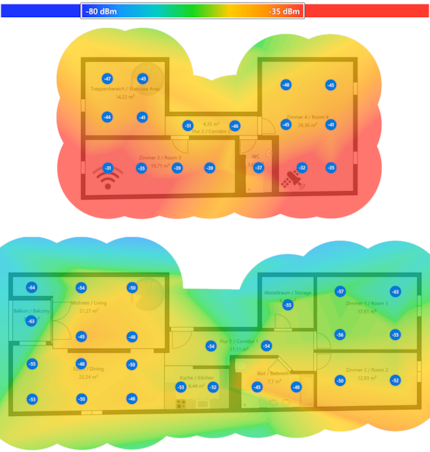 Niveau du signal 2,4 GHz