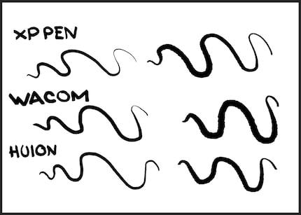 Voici une nouvelle comparaison croisée des lignes des tablettes. Ma préférée est celle de XP-Pen grâce aux nombreux niveaux de pression et aux nombreux accessoires.
